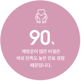 프리즘은 처음부터 끝까지 당신을 봅니다.